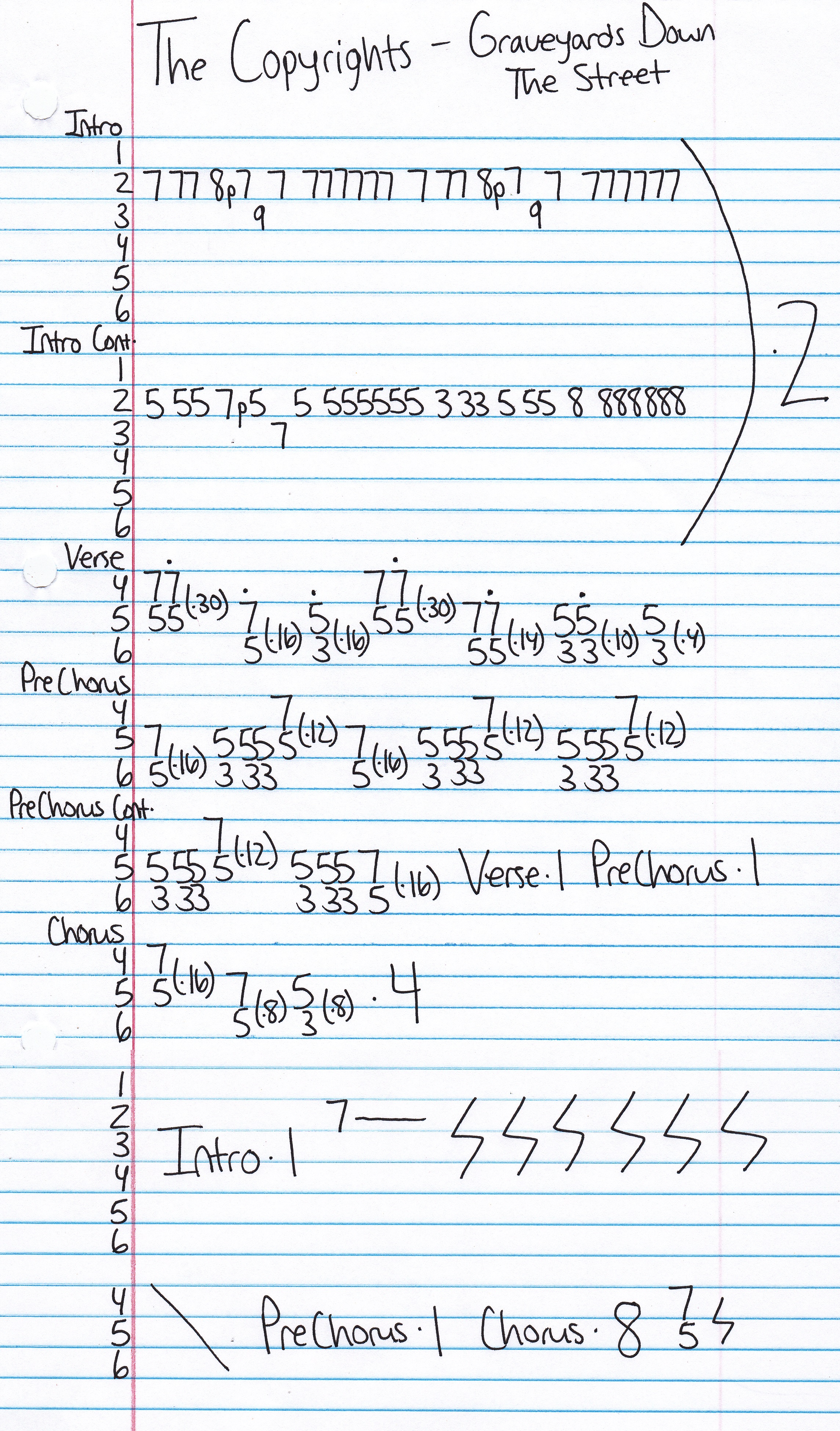 High quality guitar tab for Graveyards Down The Street by The Copyrights off of the album We Didn't Come Here To Die. ***Complete and accurate guitar tab!***